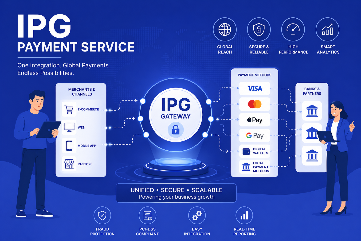 card-aquiring